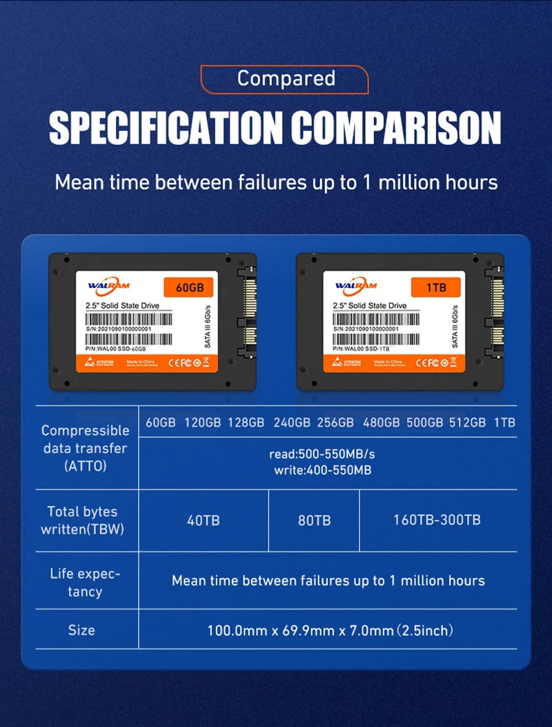 Disco Estado Sólido (SSD) Walram SATA3 240GB para Laptop/Desktop