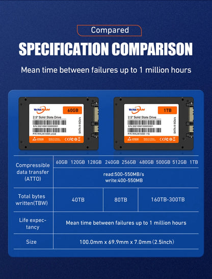 Disco Estado Sólido (SSD) Walram SATA3 240GB para Laptop/Desktop