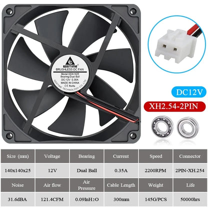 Ventilador Gdstime 140mm (5V/12V/24V, 2PIN/USB, Rodamiento Bola/Buje) para Gabinete PC/CPU Laptop (140x140x25mm)