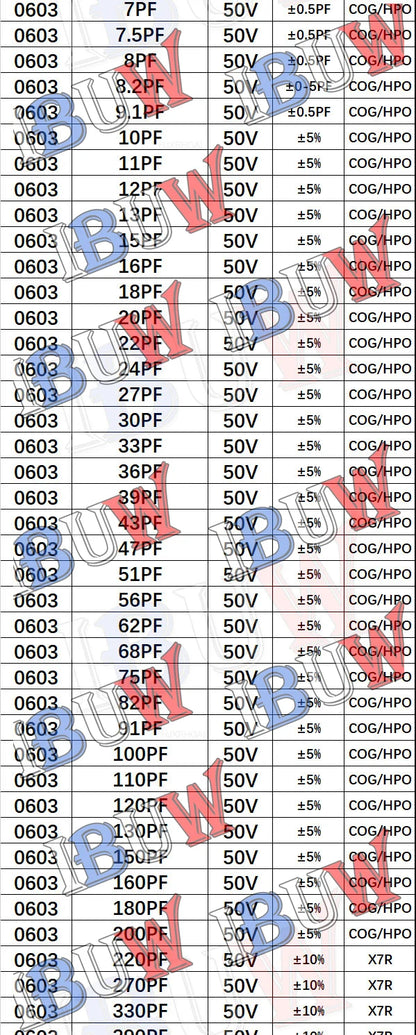 Libro Muestrario Capacitores SMD (0201-1206, Varios Formatos: 950/2550/4500 Piezas) - Opciones 100pF-10uF