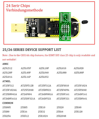 Kit Programador USB CH341A 24/25 Series EEPROM Flash BIOS + Clip Test SOIC8/SOP8 + Adaptador 1.8V + Adaptador SOIC8