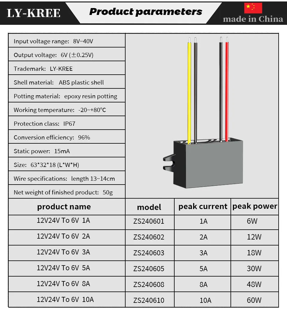 Convertidor Buck DC-DC 12V/24V a 6V 1A/3A/5A/10A Step-Down Módulo Transformador LY-KREE