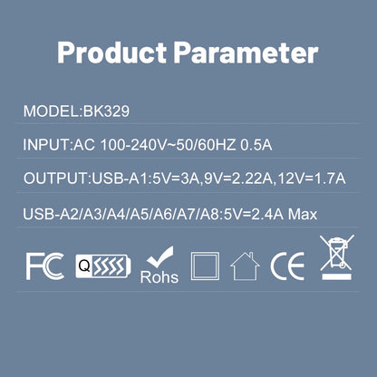Cargador Pared Rápido USB Total 150W QC 3.0 Adaptador Carga Móvil Enchufe EU/US/KR para iPhone/Xiaomi/Huawei