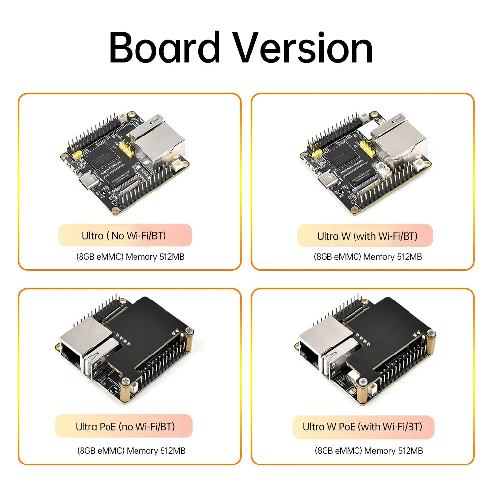 Placa Desarrollo Luckfox Lyra Ultra W (RK3506B, 8GB eMMC, WiFi6/PoE, Audio, DisplayPort, Linux)