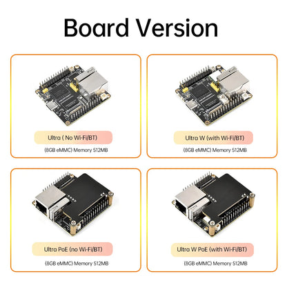Placa Desarrollo Luckfox Lyra Ultra W (RK3506B, 8GB eMMC, WiFi6/PoE, Audio, DisplayPort, Linux)