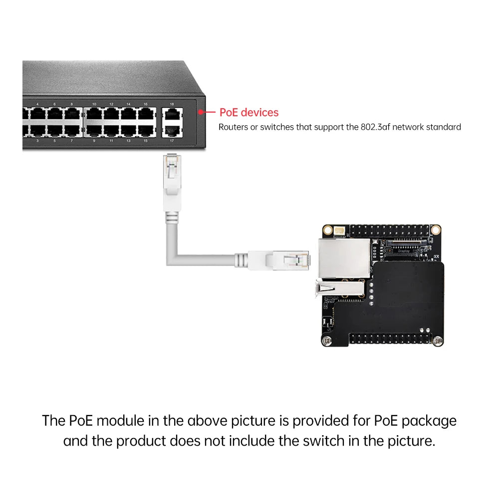 Placa Desarrollo Luckfox Lyra Ultra W (RK3506B, 8GB eMMC, WiFi6/PoE, Audio, DisplayPort, Linux)