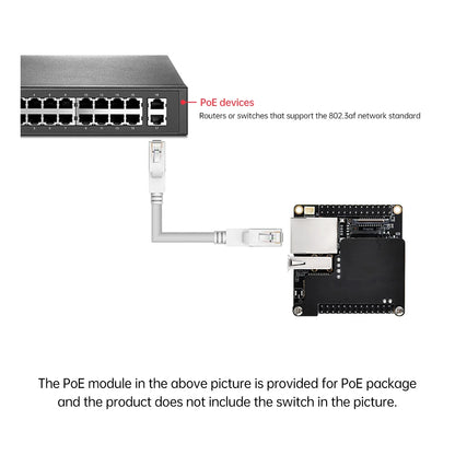 Placa Desarrollo Luckfox Lyra Ultra W (RK3506B, 8GB eMMC, WiFi6/PoE, Audio, DisplayPort, Linux)