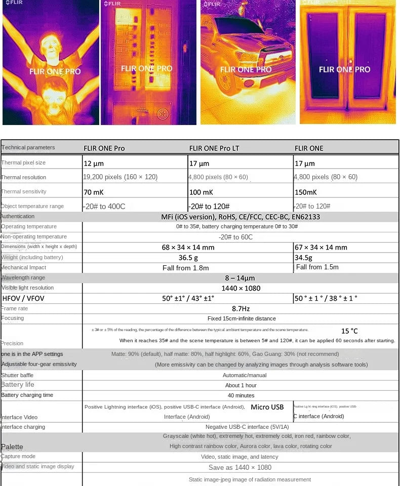Cámara Térmica Infrarroja FLIR ONE Pro (3ra Gen) para Celular - Sensor Térmico