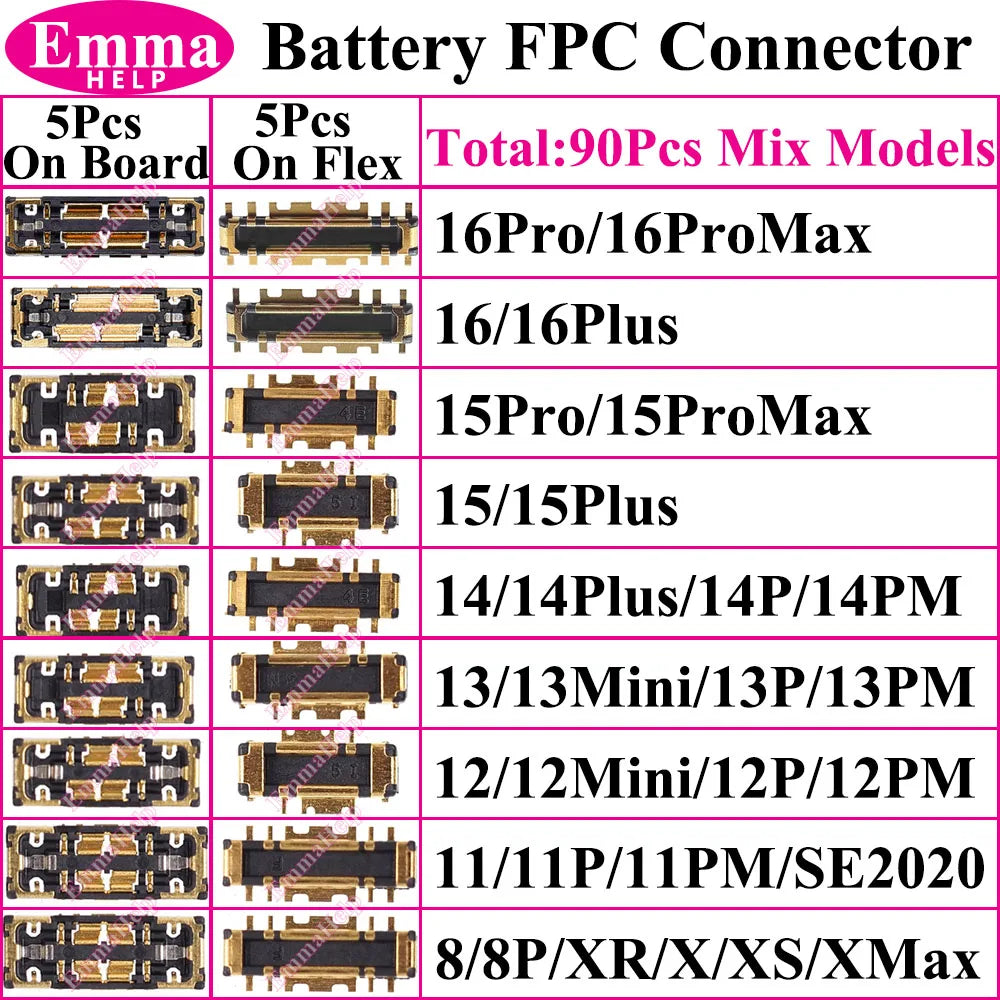 Conector FPC Batería Interno (Clip Placa) para iPhone 8/X/XS/XR/11/12/13/14/15/16 Pro Max/Plus (10 Unidades)