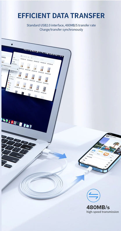 Cargador USB EU Carga Rápida para iPhone 6S-14 Pro Max/Plus/X/XR/XS con Cable Datos USB (1m/1.5m/2m)