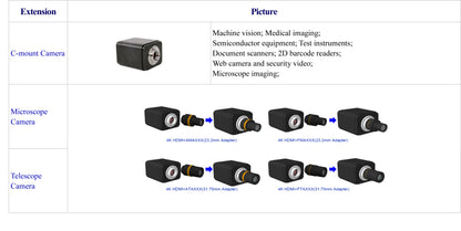 Cámara Microscopio 4K Ultra HD (8MP, 60fps) - Sensor Sony IMX678, Enfoque Automático, Salida HDMI/USB/WiFi/GE