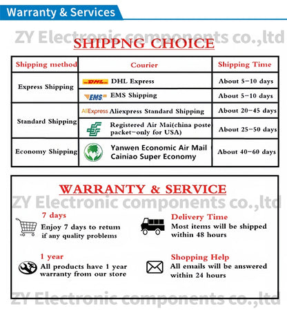 Lote 2 Pcs PMIC BQ25619RTWR (BQ25619) WQFN-24 4V-13.5V Original
