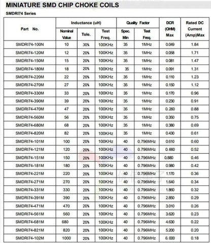 Kit Surtido Inductores Potencia SMD Blindados CDRH74R (7.7x4mm) - 13 Valores (2.2uH-680uH) (Total 65 Piezas)