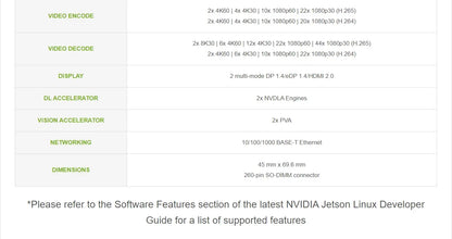 Módulo NVIDIA Jetson Xavier NX con Kit Expansión AI (8GB/16GB EMMC)