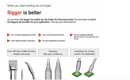 JBC Tip Original C245 Series Soldering Iron Tips For CD-2BHQF Soldering Station Precision Rework Tools