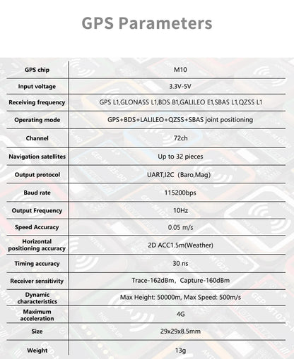 Módulo GPS GEPRC Serie GEP-M1025 (M1025/Q/DQ/MQ/I/DI/MI) para Drones