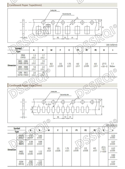 Capacitor Cerámico Chip SMD 0201 (0.5pF-4.7uF) - Pack 100 Unidades (Valores Surtidos)