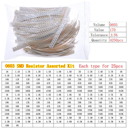 Kit Surtido Resistencias Fijas Chip SMD (0402 a 2512) - Rango 0Ω a 10MΩ