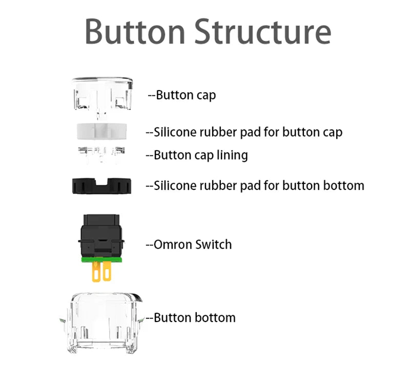 Botón Pulsador Mecánico Silencioso Qanba Gravity KS (24mm/30mm) Snap-in para Arcade (En Caja)