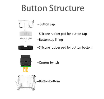 Botón Pulsador Mecánico Silencioso Qanba Gravity KS (24mm/30mm) Snap-in para Arcade (En Caja)
