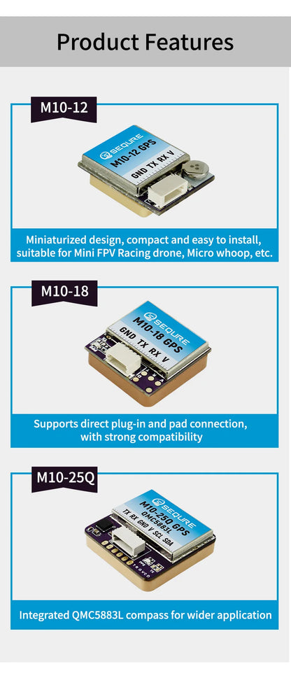 Módulo GPS SEQURE M10-12 / M10-18 / M10-25Q (Pequeño, Rápido) con Compás QMC5883L para Drones FPV Ala Fija/Carreras (INAV/BF)