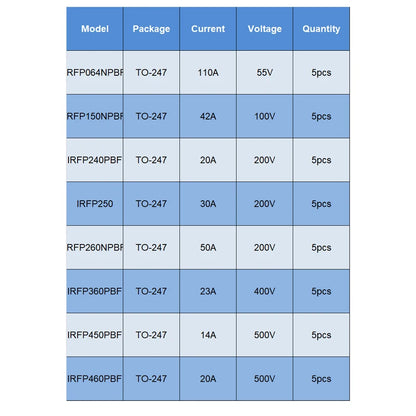 MOSFET Alta Potencia TO-247 - Varios Tipos (IRFP260/460/250/240/450/064/360/150) - Lote 5 Piezas