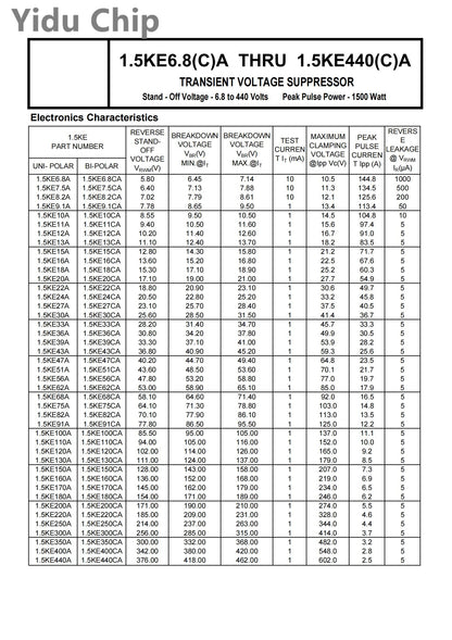 Diodo TVS 1500W DO-201AD - Varios Voltajes (1.5KE62A a 1.5KE160A) - Lote 20 Piezas