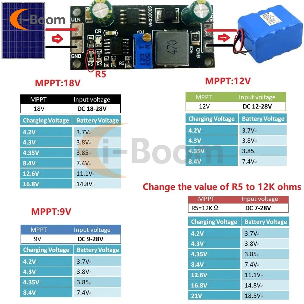 Módulo Controlador Carga Panel Solar MPPT 1A Batería Ion/Titanato Litio Regulador