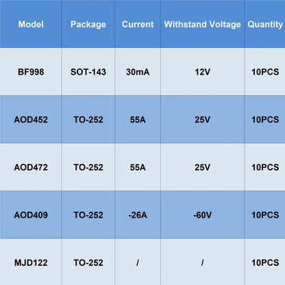 Lote 10 Pcs MOSFET/Transistor Darlington SOT-143/TO-252 (BF998, AOD452, AOD472, AOD409, MJD122)
