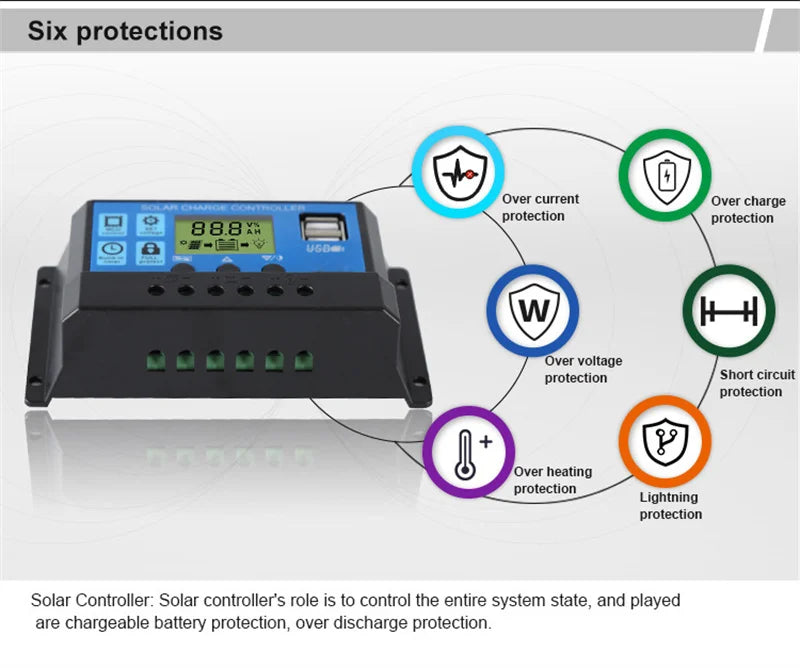 Controlador Carga Solar PWM 10A 12V/24V Control Luz/Tiempo Auto Dual USB LCD