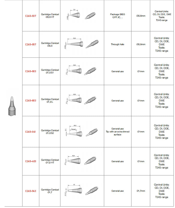 JBC Tip Original C245 Series Soldering Iron Tips For CD-2BHQF Soldering Station Precision Rework Tools