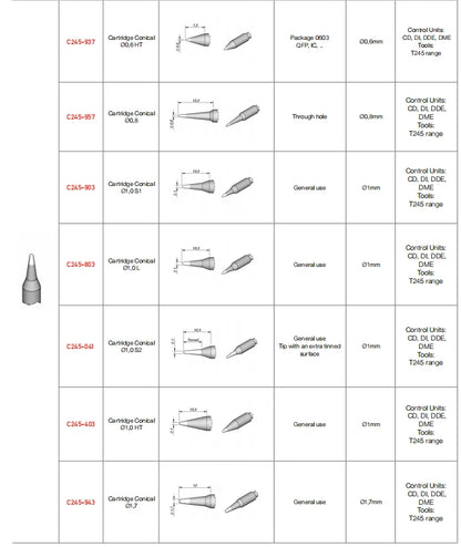 JBC Tip Original C245 Series Soldering Iron Tips For CD-2BHQF Soldering Station Precision Rework Tools