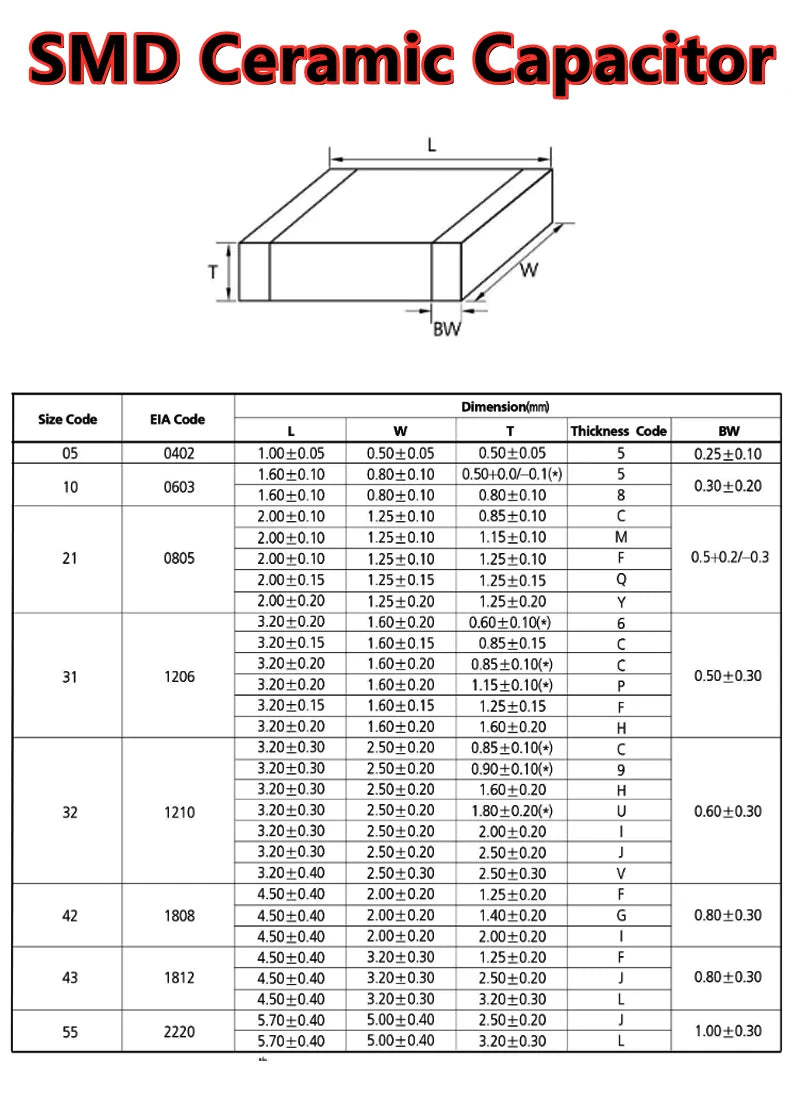 Capacitor Cerámico SMD 0805 (1.5uF 155K, 10V-50V, X7R 10%) MLCC - Pack 50 Unidades