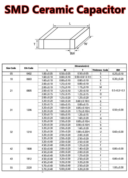 Capacitor Cerámico SMD 0805 (1.5uF 155K, 10V-50V, X7R 10%) MLCC - Pack 50 Unidades