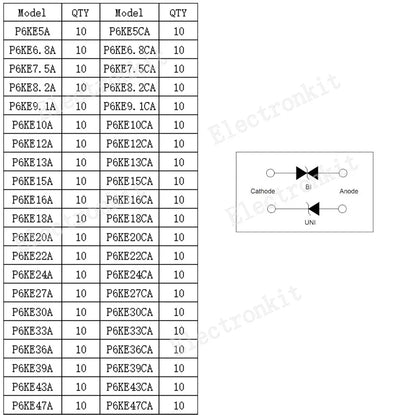Kit Surtido Diodos TVS P6KE DO-15 - 21 Valores (5A a 47A) (Total 210 Piezas)