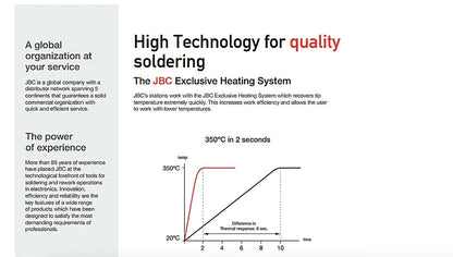 JBC Tip Original C245 Series Soldering Iron Tips For CD-2BHQF Soldering Station Precision Rework Tools
