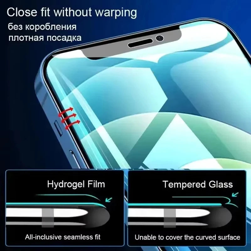 Film Hidrogel Suave Protector Pantalla Silicona para iPhone 7/8/15 Plus / X/XR/XS / 11-16 Pro Max / 12/13 Mini (Pack 4 Unidades)