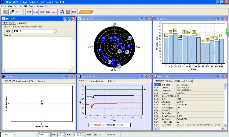 Módulo PCB Tracker GPS ZX908 LTE CAT-1 4G (Chip Seguimiento más Pequeño del Mundo) para Desarrollo Mini Trackers 4G