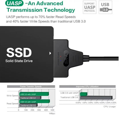 Cable Adaptador SATA III (22 Pines) a USB 3.0/2.0 (Hasta 6 Gbps) para Disco Duro HDD/SSD Externo 2.5"