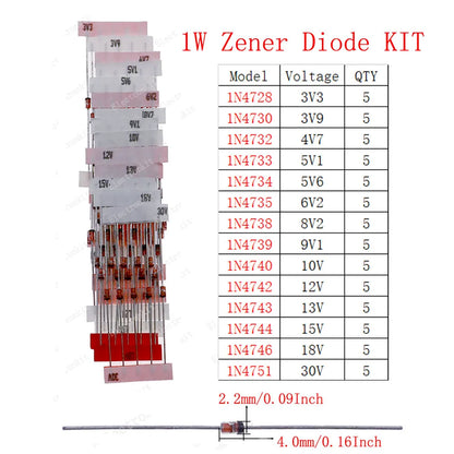 Kit Surtido Diodos (Rectificador/Zener/Schottky Rápido/Switching) DIP/SMD (1N4148, 1N4007, 1N5819, FR107, etc.)