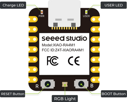 Placa Desarrollo Seeed Studio XIAO RA4M1 32-bit Renesas (Arduino IDE) 256KB Flash/32KB SRAM/8KB EEPROM