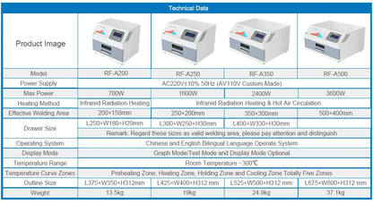 Horno de Reflow Soldadura BGA RF-200A (800W) por Infrarrojos y Aire Caliente para SMD/SMT Rework