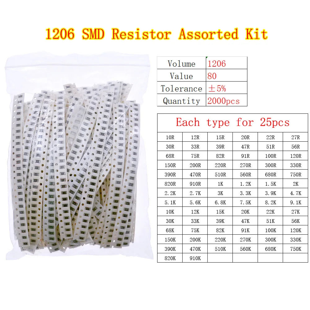 Kit Surtido Resistencias Fijas Chip SMD (0402 a 2512) - Rango 0Ω a 10MΩ