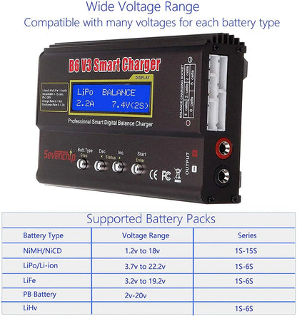 iMAX B6 V3 80W 6A Battery Charger LiHv Lipo NiMh Li-ion Ni-Cd Digital RC Charger Lipro Balance Charger Discharger 15V 6A Adapter