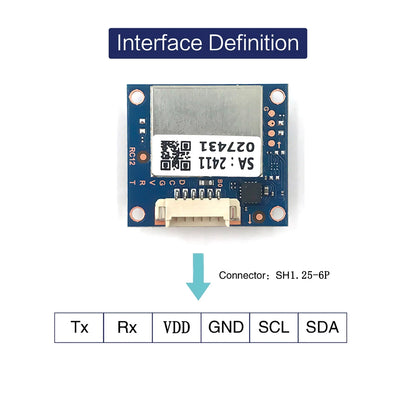 Módulo GNSS UAV UBLOX M10 (GPS/BDS/GLONASS/GALILEO, 18Hz) con Compás Multi-Sistema para Drones