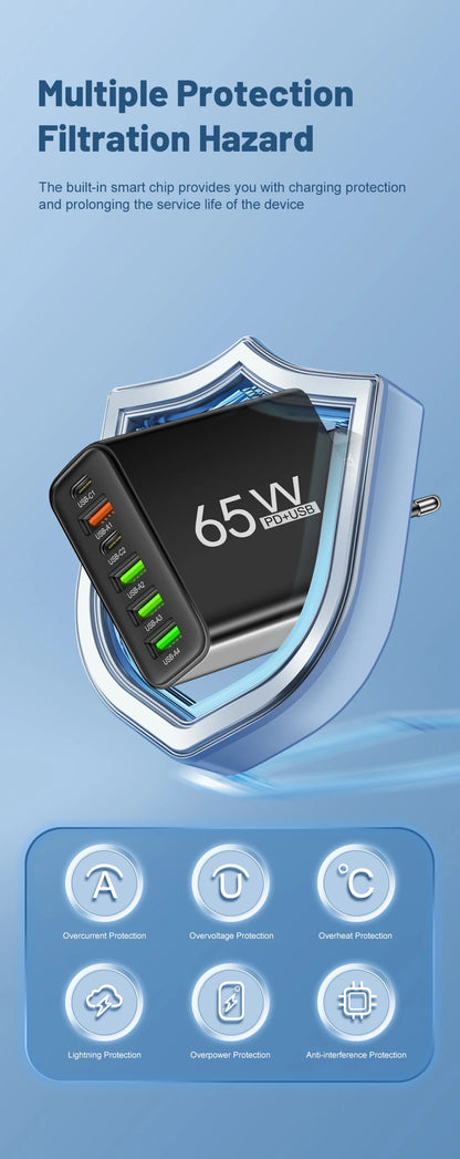 Cargador Pared Rápido USB-C 65W (6 Puertos) para iPhone 14/15 Pro Max, Samsung S23, Xiaomi 14