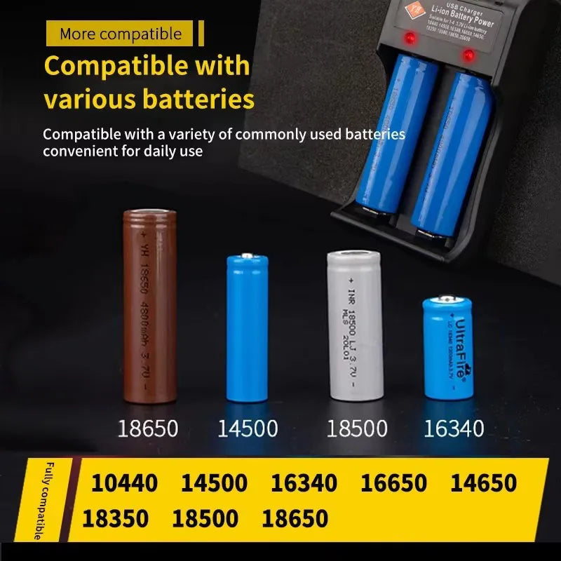 Cargador USB Baterías Litio Recargables 18650 (1/2/4 Ranuras, 3.7V) para 16340/14500/18650