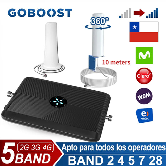 Kit Amplificador Señal Celular GoBoost 2G/3G/4G LTE GSM 700/850/1700/1900/2600 MHz (Chile)