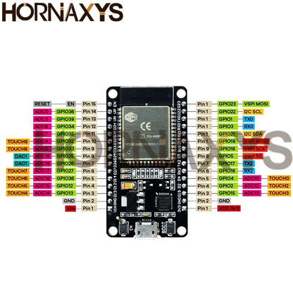 Placa Desarrollo ESP32 (ESP-32/ESP-32S) WiFi + Bluetooth Doble Núcleo Bajo Consumo (Similar ESP8266) (1-10 Unidades)