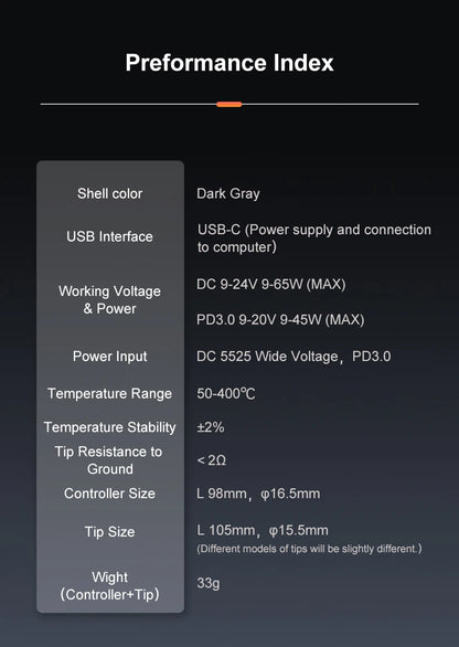 Original TS101 Soldering Iron Electric 65W Temperature Adjustable Programming TS100 Soldering Iron New Upgrade